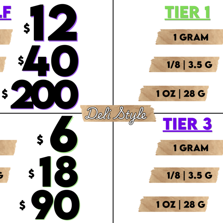 Bazonzoes Deli Style Tier Pricing- November 2024